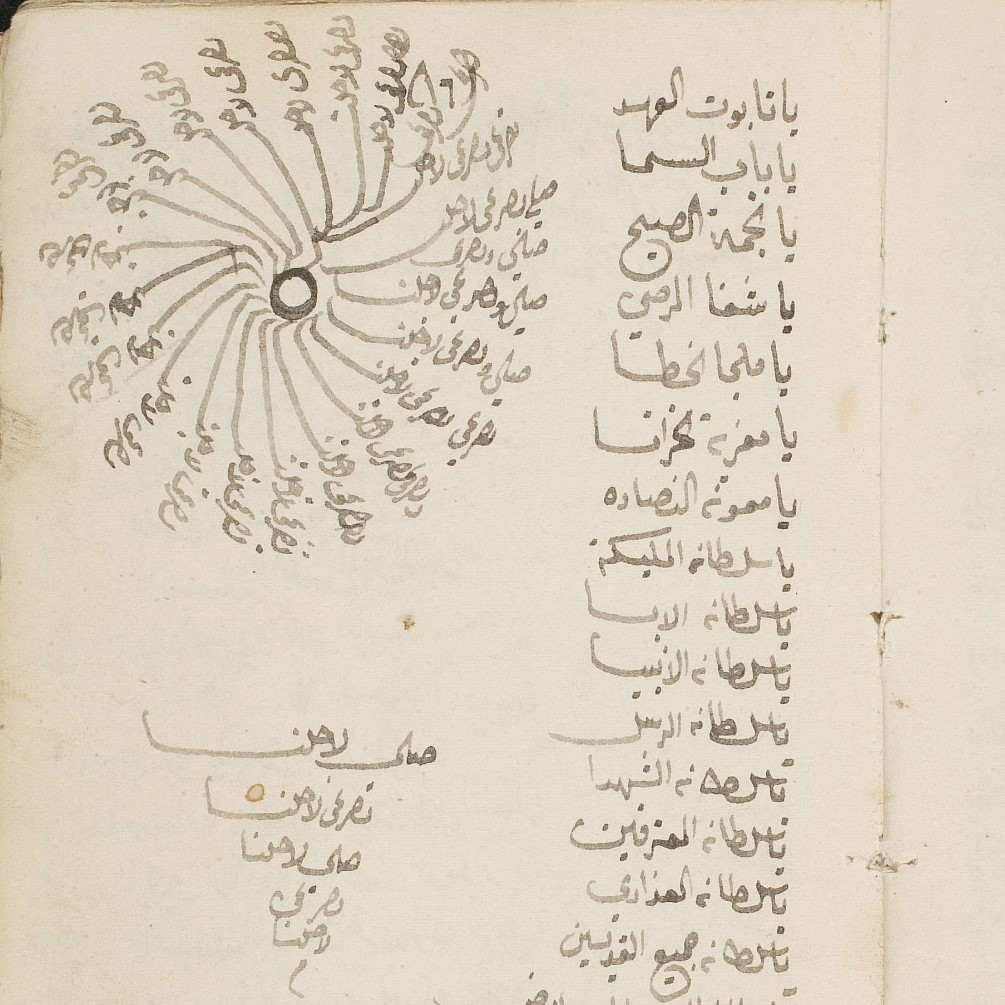 Litany of prayers to the various titles of the Virgin Mary, including short prayers written in a circular design, from a 19th-century prayer book in Arabic (GCAA 00423)
